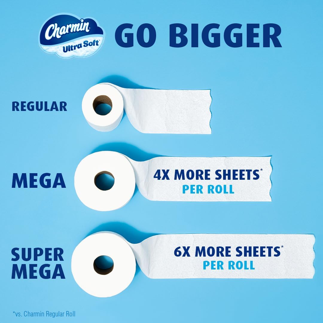 Charmin_Ultra_Soft_Toilet_Paper_6_Mega_Rolls_equal_24_Regular_Rolls_Pack_Sheets_Unscented_Wipes_Scented