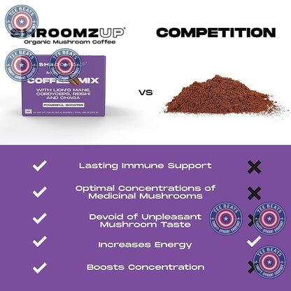 Shroomzup_Mushroom_Coffee_Instant_-_15_Single_Serve_Packets_with_4_Mushrooms_Lion’s_Mane,_Reishi_Chaga_Cordyceps_Vegan_Nootropic_for_Energy