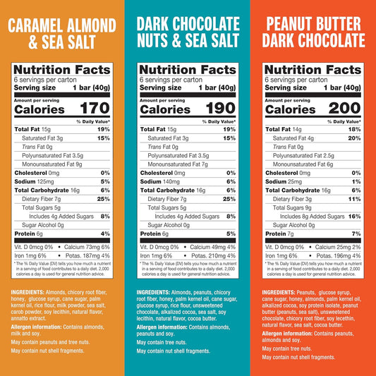 KIND_Healthy_Snacks_Bars_Variety_Pack,_Gluten_Free,_Low_Sugar,_High_Fiber_Snacks,_Dark_Chocolate_Nuts_&_Sea_Salt,_Peanut_Butter_Dark_Chocolate,_Caramel_Almond_&_Sea_Salt,_6-7g_Protein,_18_Count