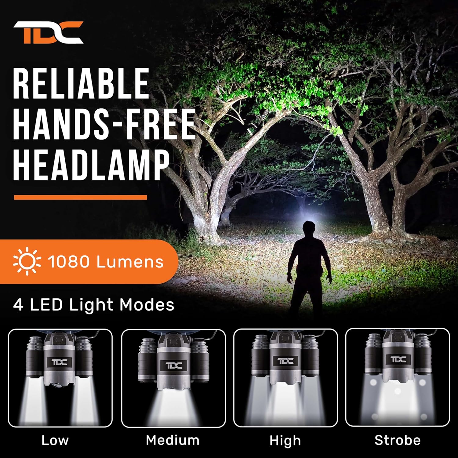 TDC_Head_Lamp_Led_Rechargeable_Super_Bright_-_USB-C_Headlamp_for_Adults_-_Head_Lights_for_Forehead_-_1080_Lumen_Head_Flashlight_-_10HR_Battery_for_Hardhat,_Camping,_Hunting,_Work