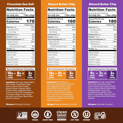 IQBAR_Clean_Plant_Protein_Bars_-_Chocolate_Lovers_Variety_-_36_Count_-_Keto,_Vegan,_High_Fiber,_Gluten_and_Dairy_Free,_Low_Sugar_Snack_-_Brain_and_Body_Nutrients_for_Focus,_Energy,_Meal_Replacement