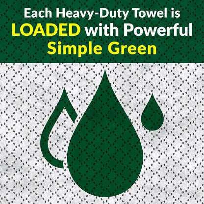 Simple_Green_Professional_Grade_Heavy-Duty_Cleaning_and_Degreasing_Towels,_All-Purpose_Cleaning_Wipes,_75_count_(Pack_of_2)
