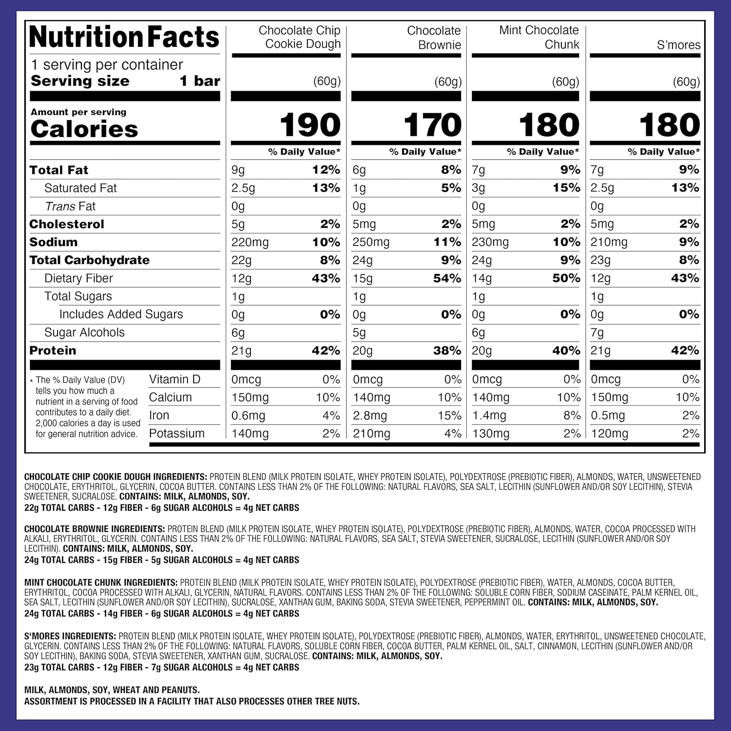 Quest_Nutrition_Ultimate_Variety_Pack_Protein_Bars,_High_Protein,_Low_Carb,_Gluten_Free,_Keto_Friendly,_12_Count