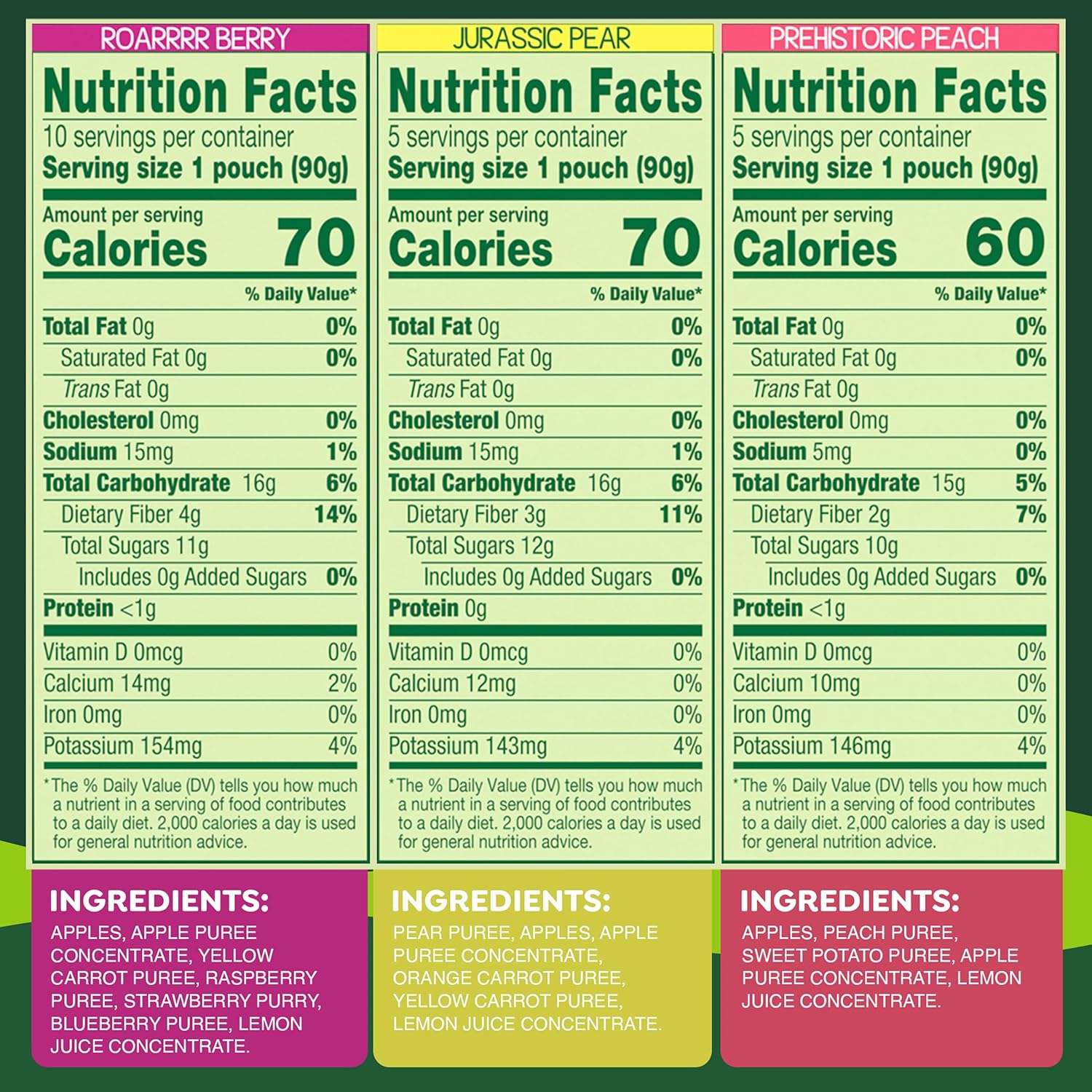 GoGo_squeeZ_Fruit_&_veggieZ_Applesauce_and_Puree_Variety_Pack,_Jurassic_Pear,_Roarrrr_Berry_&_Prehistoric_Peach,_3.2_oz_(Pack_of_20),_Unsweetened_Snacks_for_Kids,_BPA_Free_Pouches