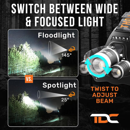 TDC_Head_Lamp_Led_Rechargeable_Super_Bright_-_USB-C_Headlamp_for_Adults_-_Head_Lights_for_Forehead_-_1080_Lumen_Head_Flashlight_-_10HR_Battery_for_Hardhat,_Camping,_Hunting,_Work