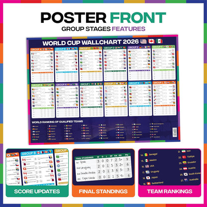 2026_World_Cup_Bracket_Poster_2026_|_A1_Size_2026_World_Cup_Soccer_Poster_with_US_Kick_Off_Times,_Fixtures,_Stadiums_&_Host_Cities_|_World_Cup_Wall_Chart