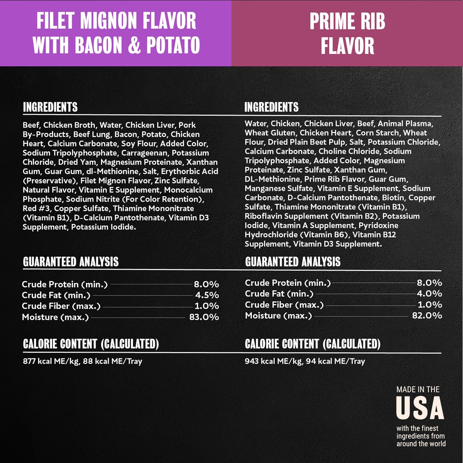 Cesar_Adult_Wet_Dog_Food_Steak_Lovers_Variety_Pack_with_Real_Meat,_3.5_oz._Easy_Peel_Trays,_36_Count_(Pack_of_1)