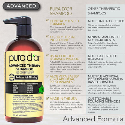 PURA_D'OR_Advanced_Therapy_Biotin_Shampoo_&_Hair_Regrowth_Conditioner_Set_For_Hair_Thinning,_CLINICALLY_TESTED_Effective_Thickening_Results,_For_Women_&_Men,_Invigorating_Forest_Scent,_16oz_x2