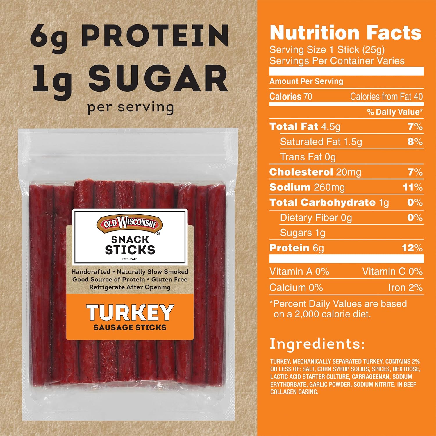Old_Wisconsin_Turkey_Sausage_Snack_Sticks,_Naturally_Smoked,_Ready_to_Eat,_High_Protein,_Low_Carb,_Keto,_Gluten_Free,_28_Ounce_Resealable_Package