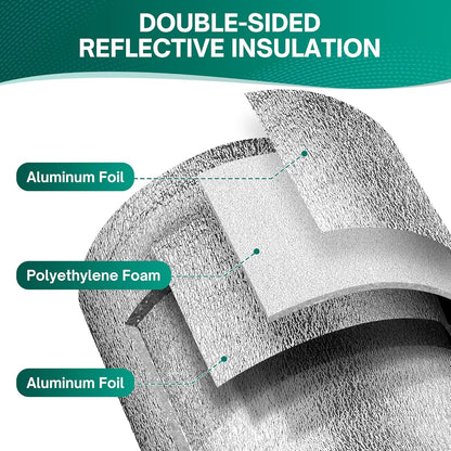 Window_Insulation_for_Winter,_Reflective_Insulation_Roll_48_in_X_10_Feet,_Double-Sided_Aluminum_Foam_Core_Radiant_Barrier_Kit_with_Tape_for_RV_Windows_Garage_Door