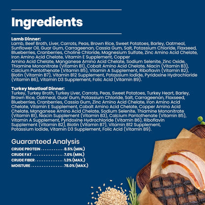 Blue_Buffalo_Homestyle_Recipe_Wet_Dog_Food_Pate_Variety_Pack,_Turkey_Meatloaf_Dinner_&_Lamb_Dinner_with_Garden_Vegetables,_Made_with_Natural_Ingredients,_12.5-oz._Can_(6_Count,_3_of_Each)