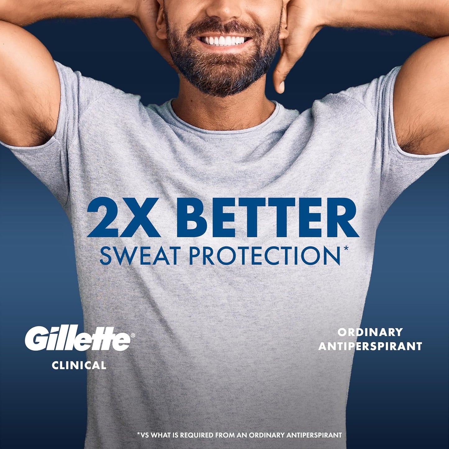 Gillette_Clinical_Antiperspirant_and_Deodorant_for_Men,_100HR_Sweat_&_Odor_Protection,_Long_Lasting_Freshness,_Anti-White_Mark_Technology,_Soft_Solid,_Ultimate_Fresh_Scent,_1.7_oz_(Pack_of_3)