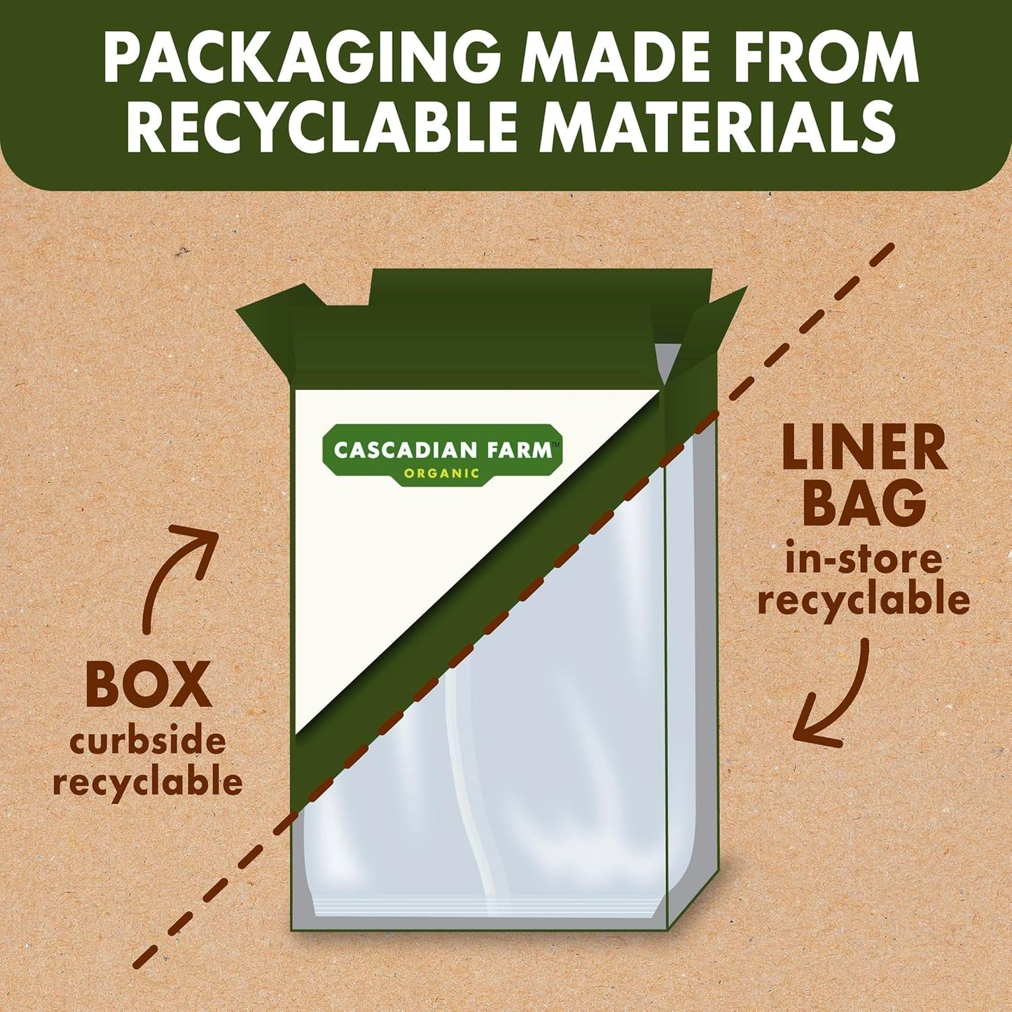 Cascadian_Farm_Organic_Hearty_Morning_Fiber_Cereal,_Made_with_Whole_Grain,_14.6_oz