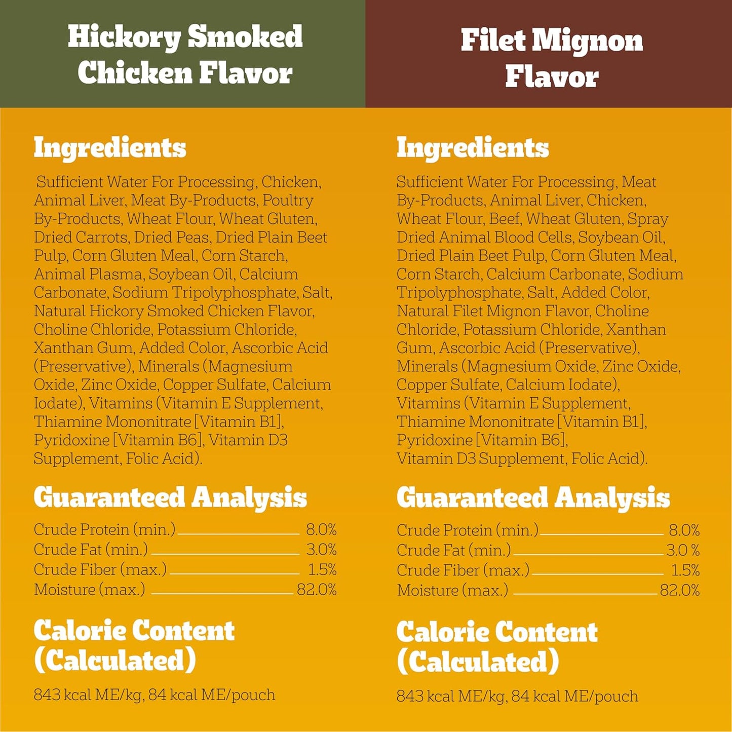 Pedigree_Choice_Cuts_in_Gravy_Wet_Dog_Food,_Adult_Soft_Wet_Dog_Food,_Variety_Pack,_3.5_oz._Pouches,_30_Count