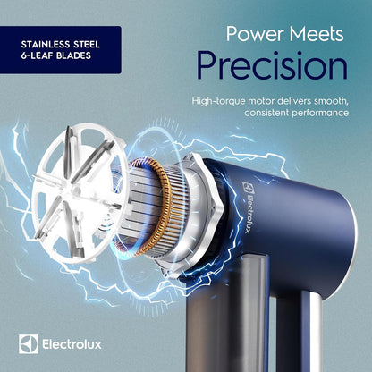 Electrolux_Rechargeable_Fabric_Shaver_|_3-Speed_Lint_Remover_for_Clothes_&_Furniture_|_Eliminates_Fuzz_&_Pilling_|_Electric_Lint_Shaver_with_LED_Display_&_Type-C_Fast_Charging_Port_-_Blue