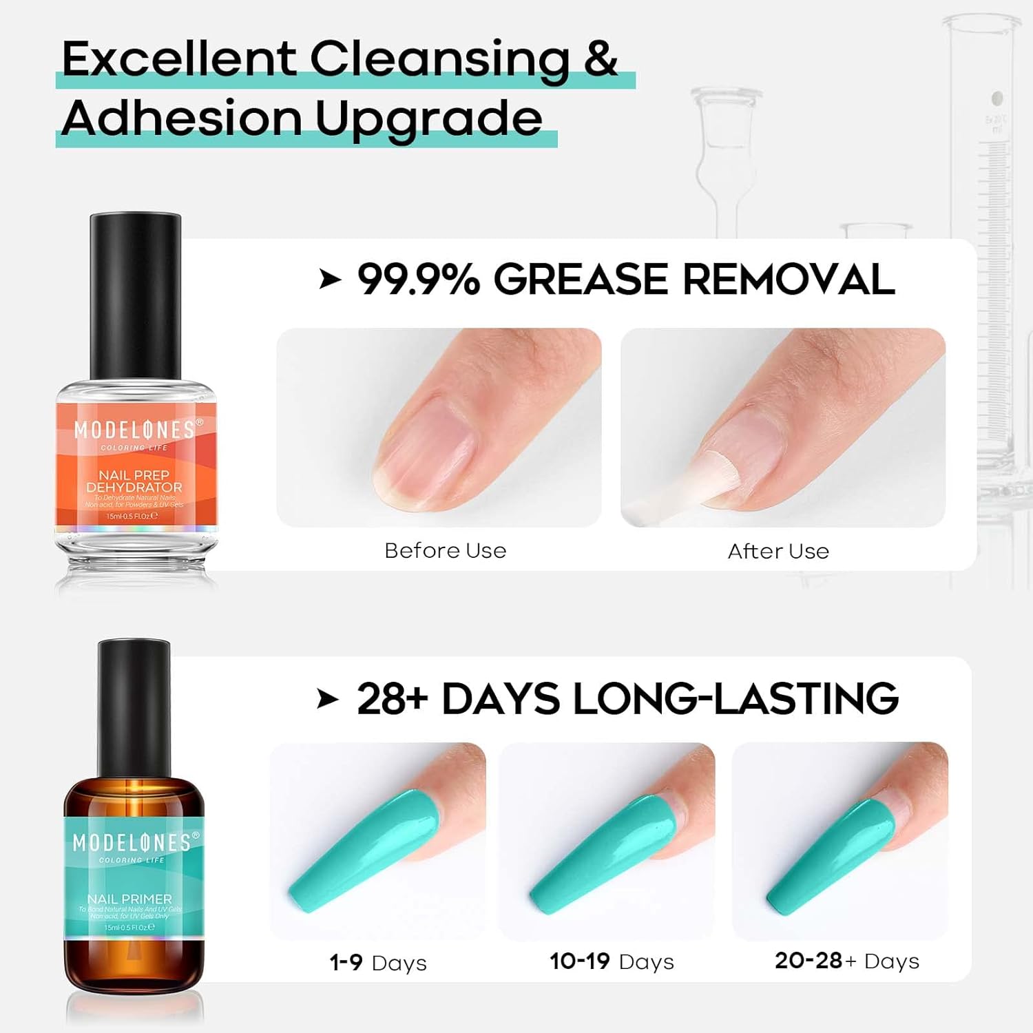 Modelones_Nail_Dehydrator_and_Primer,_Acid_Free_Natural_Nail_Prep_Dehydrate_&_Bond_Primer_Kit,_Acrylic_Nail_Supplies_Primer_Nail_Tech_Must_Haves_Set_Gel_Manicure_Nail_Art_Nail_Care_Nail_Polish_Polish_Gentle_Cutics