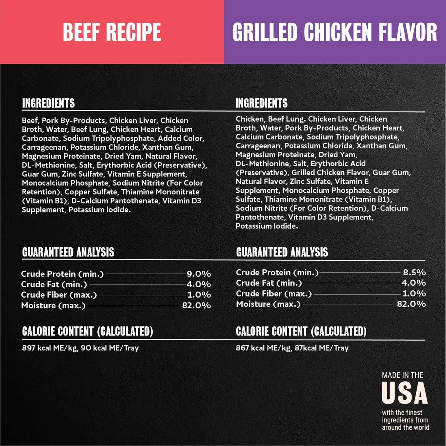 Cesar_Wet_Dog_Food_Classic_Loaf_in_Sauce_Grilled_Chicken,_Filet_Mignon,_Porterhouse_Steak,_Beef,_Chicken_&_Liver_and_Turkey_Variety_Pack_3.5_oz._Easy_Peel_Trays_(36_Count,_Pack_of_1)