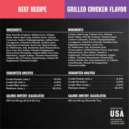 Cesar_Wet_Dog_Food_Classic_Loaf_in_Sauce_Grilled_Chicken,_Filet_Mignon,_Porterhouse_Steak,_Beef,_Chicken_&_Liver_and_Turkey_Variety_Pack_3.5_oz._Easy_Peel_Trays_(36_Count,_Pack_of_1)