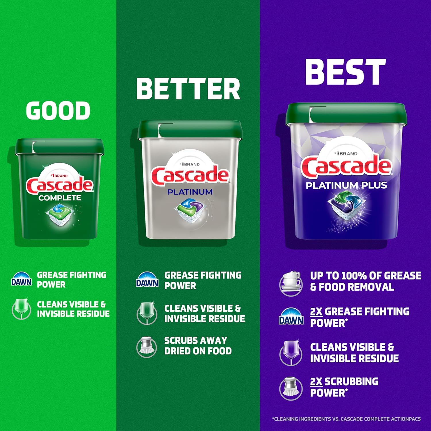 Cascade_Platinum_Dishwasher_Pods,_Dishwasher_Detergent,_Dish_Detergent_Soap,_Lemon,_59_Count