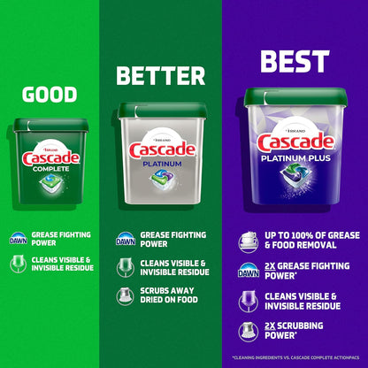 Cascade_Platinum_Dishwasher_Pods,_Dishwasher_Detergent,_Dish_Detergent_Soap,_Lemon,_59_Count