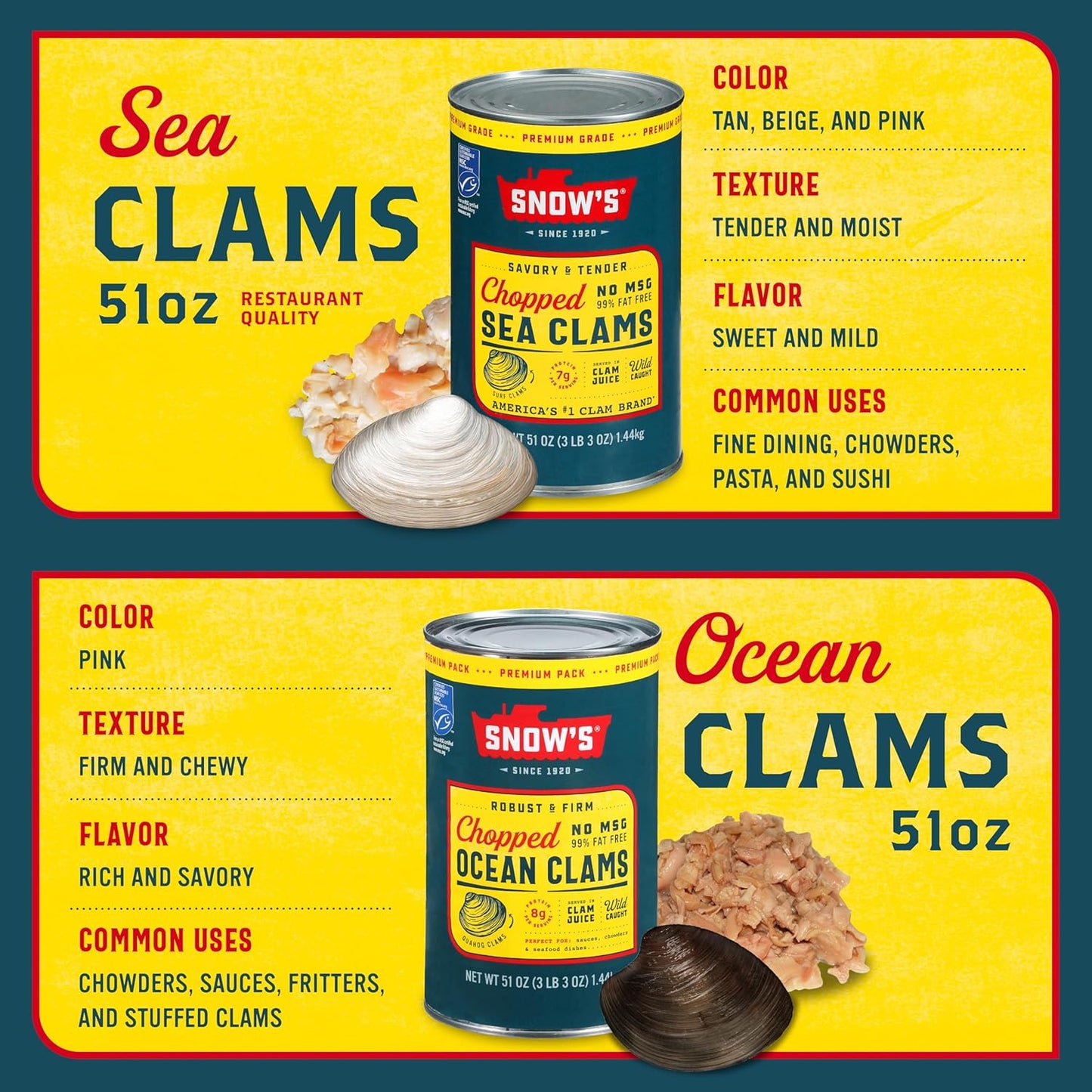 Snow's_Ocean_Chopped_Clams_Canned,_51_oz_Can_-_7g_Protein_per_Serving_-_Gluten_Free,_No_MSG,_99%_Fat_Free_-_Great_for_Pasta_&_Seafood_Recipes