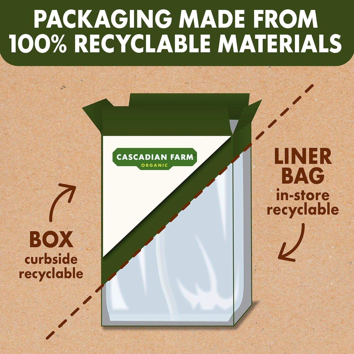 Cascadian_Farm_Organic_Cinnamon_Oat_Clusters_Cereal,_Made_with_Whole_Grain,_Non-GMO,_15_oz