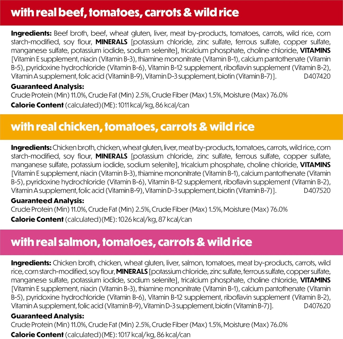 Beneful_Purina_Small_Breed_Wet_Dog_Food_Variety_Pack,_IncrediBites_With_Real_Beef,_Chicken_and_Salmon_-_(Pack_of_30)_3_Oz._Cans