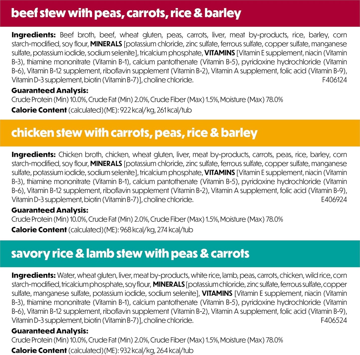 Purina_Beneful_Gravy_Wet_Dog_Food_Variety_Pack,_Prepared_Meals_Stew_-_(12)_10_oz._Tubs