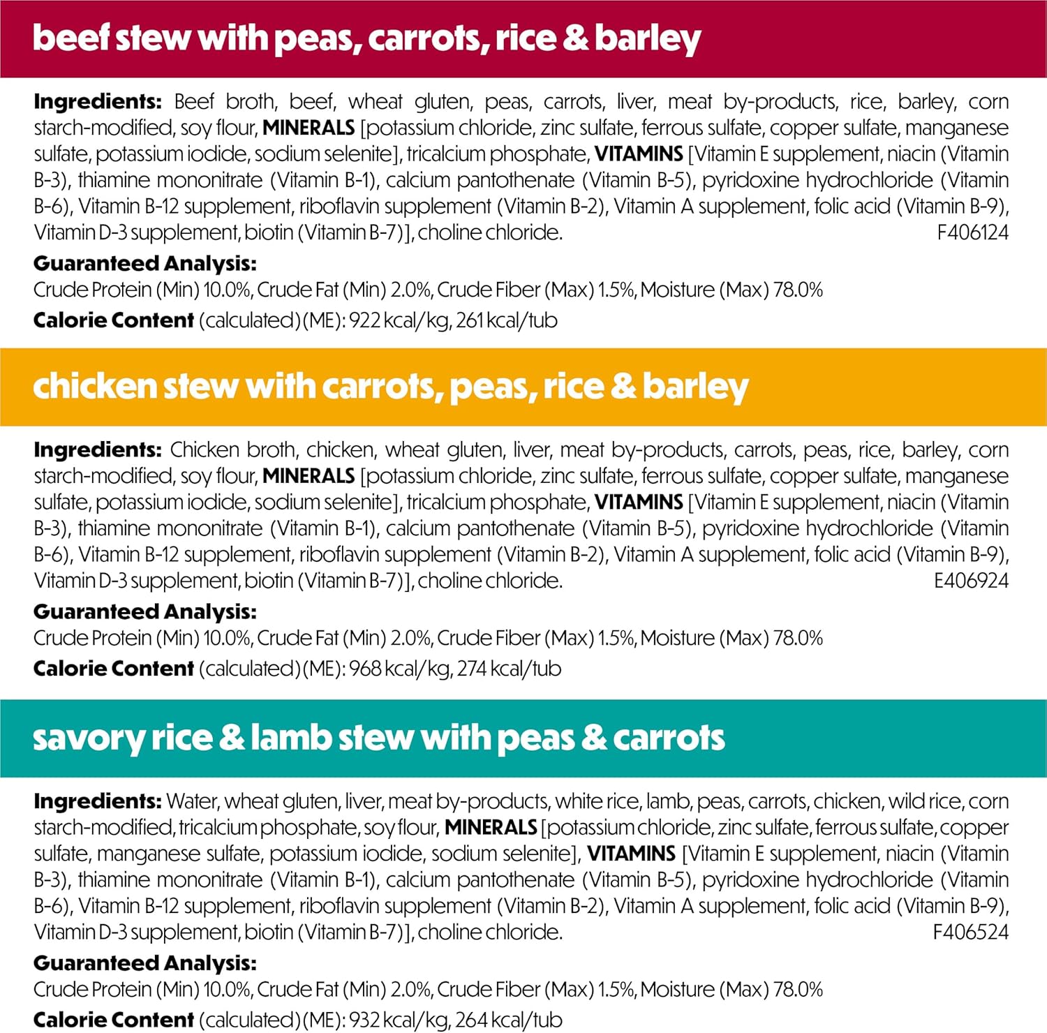 Purina_Beneful_Gravy_Wet_Dog_Food_Variety_Pack,_Prepared_Meals_Stew_-_(12)_10_oz._Tubs