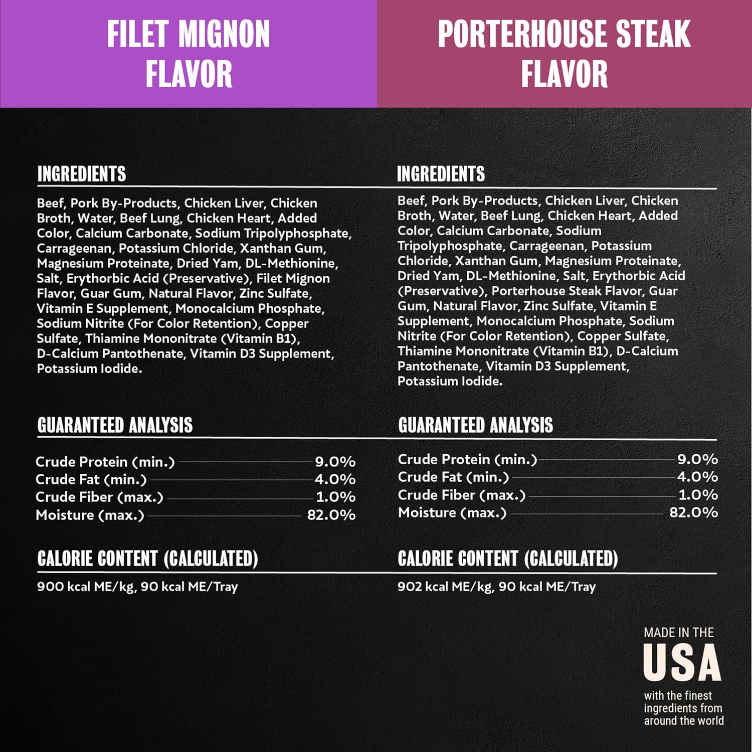 Cesar_Adult_Wet_Dog_Food_Steak_Lovers_Variety_Pack_with_Real_Meat,_3.5_oz._Easy_Peel_Trays,_36_Count_(Pack_of_1)