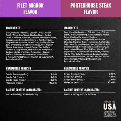 Cesar_Adult_Wet_Dog_Food_Steak_Lovers_Variety_Pack_with_Real_Meat,_3.5_oz._Easy_Peel_Trays,_36_Count_(Pack_of_1)