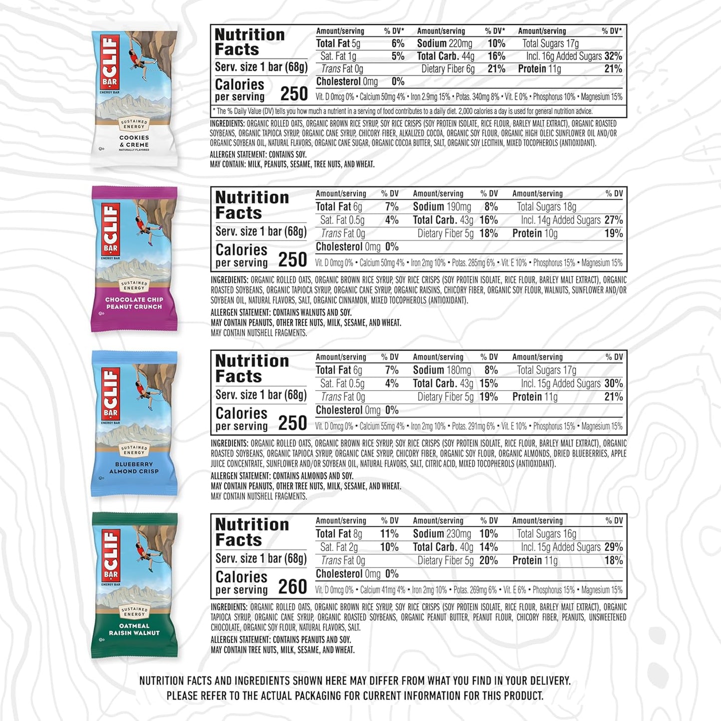 CLIF_BAR_-_Energy_Protein_Bars_-_Variety_Pack_-_4_Flavors_-_Made_with_Organic_Oats_-_Energy_Bars_-_Non-GMO_-_(12_Pack)