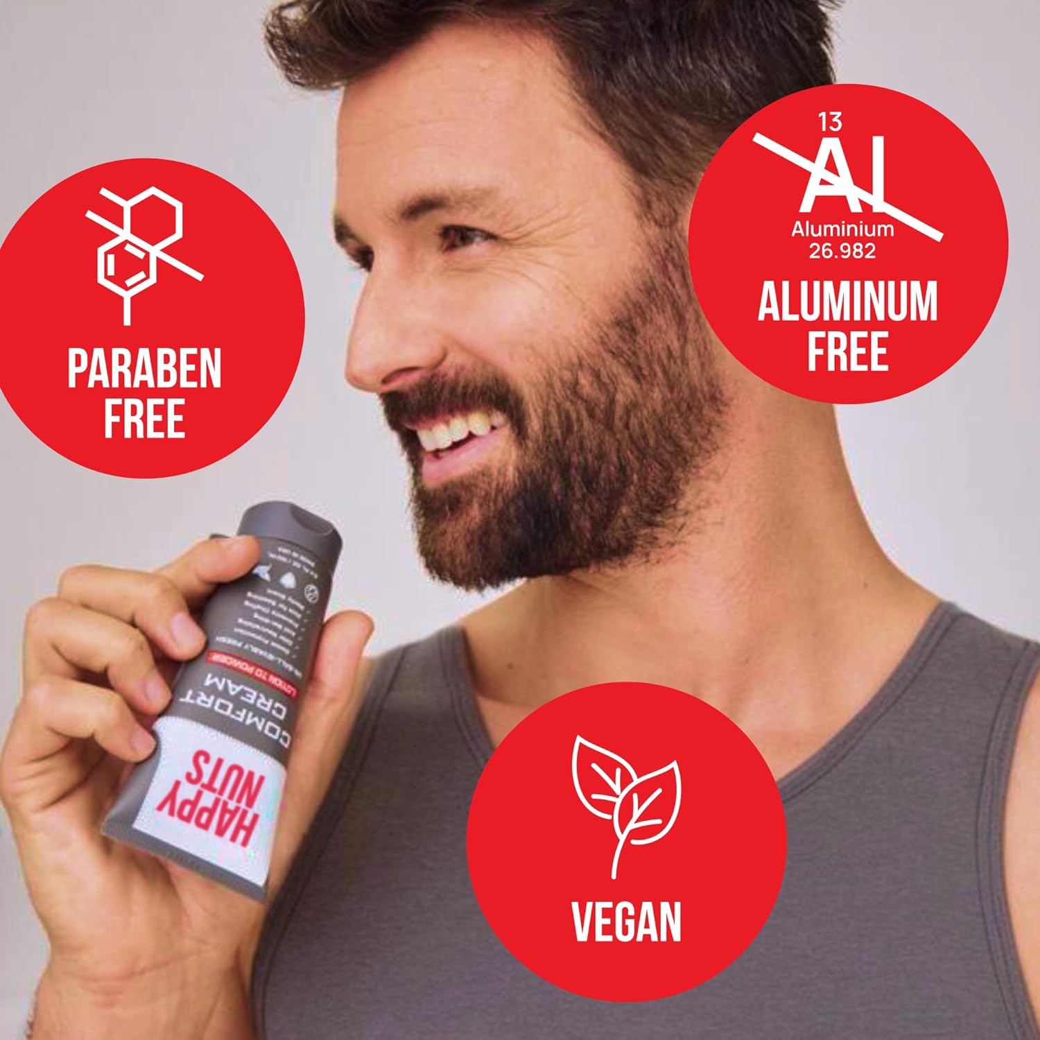 HAPPY_NUTS_Comfort_Cream_Deodorant_For_Men:_Anti-Chafing_Sweat_Defense,_Odor_Control,_Aluminum-Free_Mens_Deodorant_&_Hygiene_Products_for_Men_3.4_oz.(1_Pack,_Original)