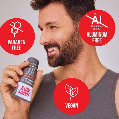 HAPPY_NUTS_Comfort_Cream_Deodorant_For_Men:_Anti-Chafing_Sweat_Defense,_Odor_Control,_Aluminum-Free_Mens_Deodorant_&_Hygiene_Products_for_Men_3.4_oz.(1_Pack,_Original)