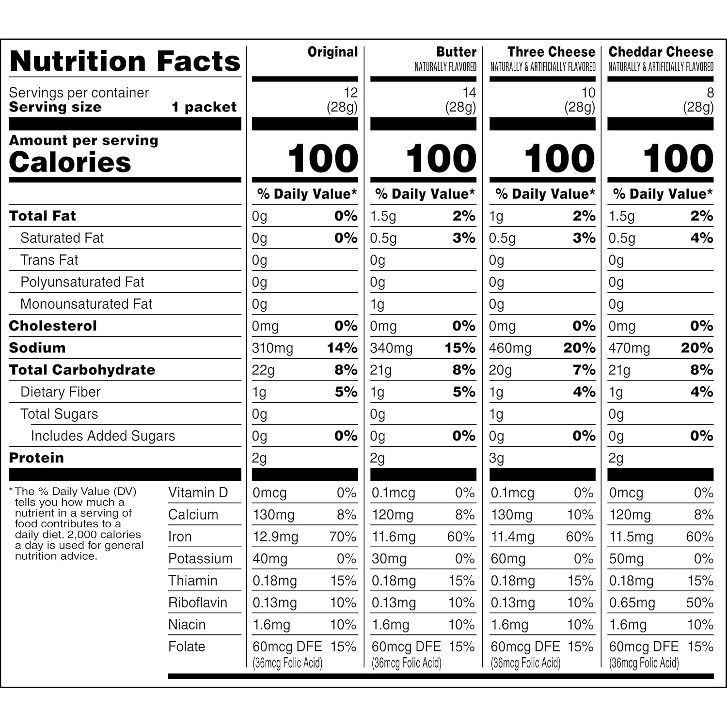 Quaker_Instant_Grits_44_Count_0.98oz_Packets_-_4_Flavor_Variety_Pack_-_Muesli_Breakfast_Product