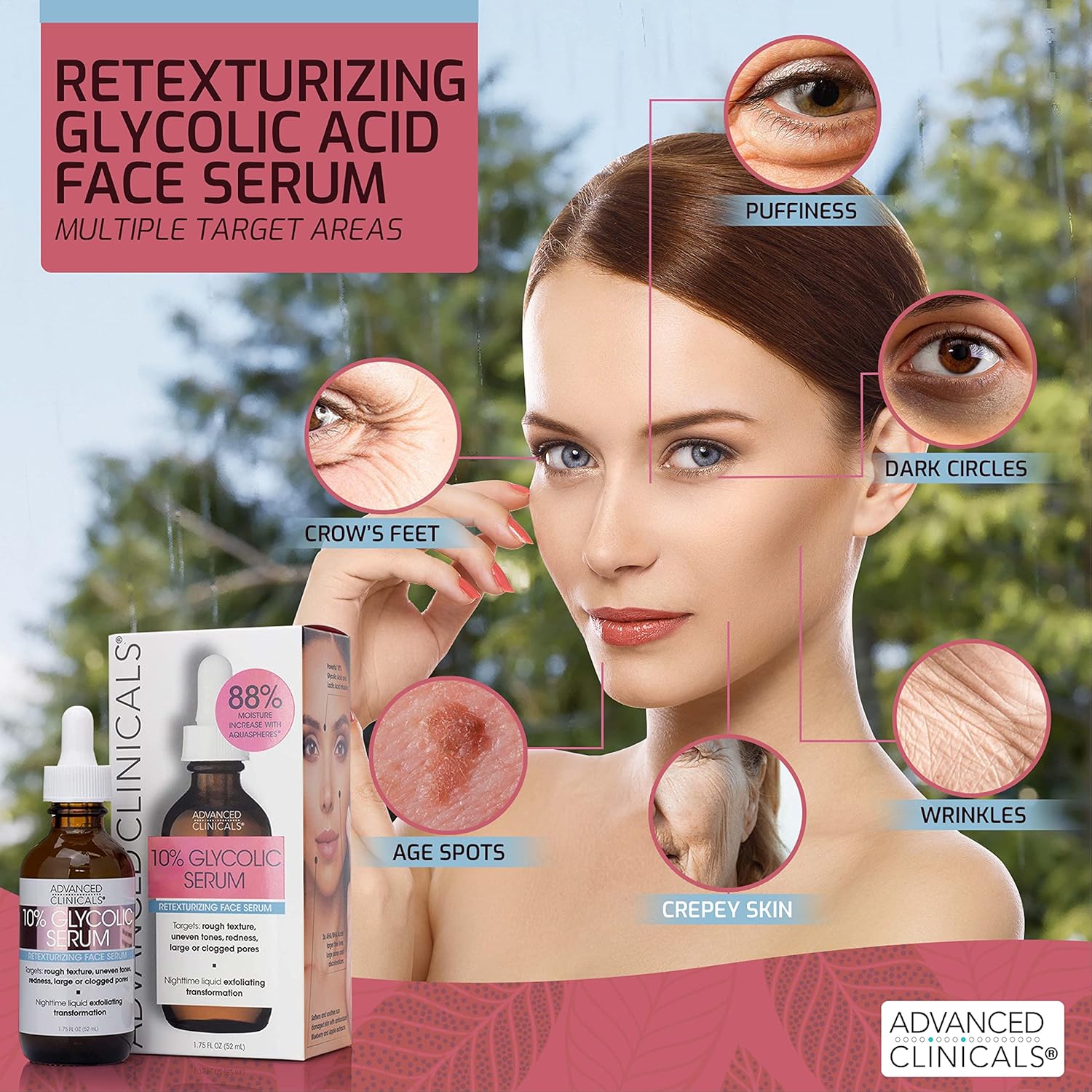 Advanced_Clinicals_10%_Glycolic_Retexturizing_Face_Serum_for_All_Skin_Types,_1_Pack