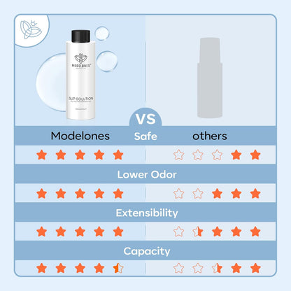 modelones_Slip_Solution_for_Poly_Gel,_2.8oz_Anti-Stick_Gel_Liquid_for_Poly_Gel_Nails_with_120Pcs_Flat_Dual_Nail_Forms_Nail_Tips_Clips_Kit