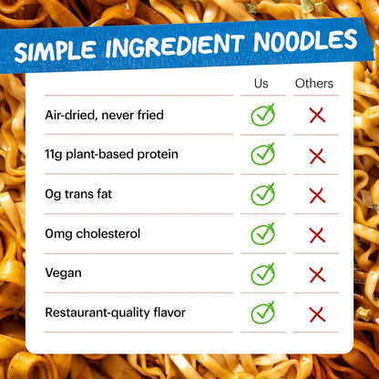 Momofuku_Sweet_&_Spicy_Ramen_Noodles_by_David_Chang,_5_Count_(Pack_of_1)_Air-Dried_Vegan_Instant_Noodles_11g_of_Plant_Based_Protein_Food_Flavor
