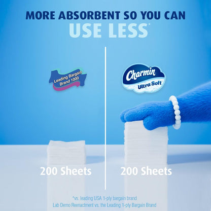 Charmin_Ultra_Soft_Toilet_Paper_6_Mega_Rolls_equal_24_Regular_Rolls_Pack_Sheets_Unscented_Wipes_Scented