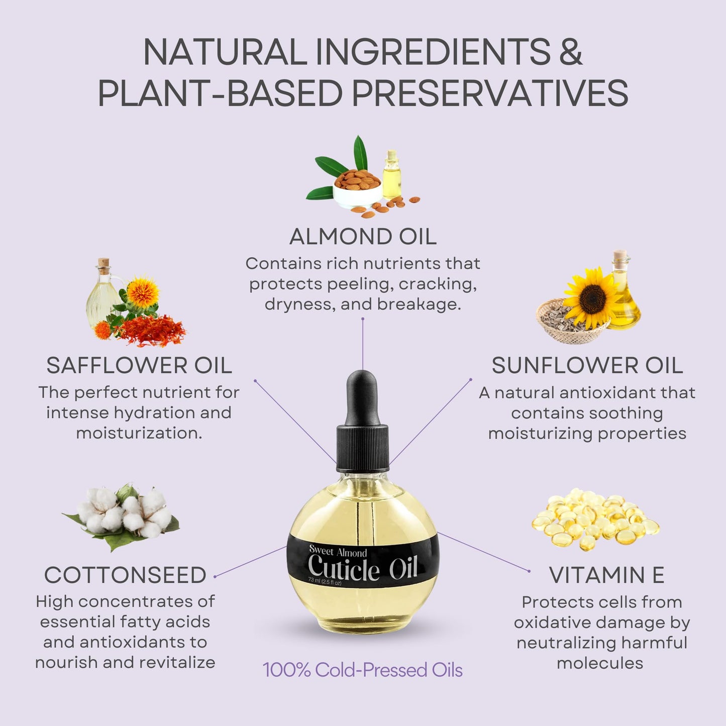 C_CARE_Sweet_Almond_Cuticle_Oil_For_Nails_-_Repairs_Cuticles_Overnight_-_Moisturizes_and_Strengthens_Nails_and_Cuticles_-_Dropper_&_Brush_included_-_2.5oz