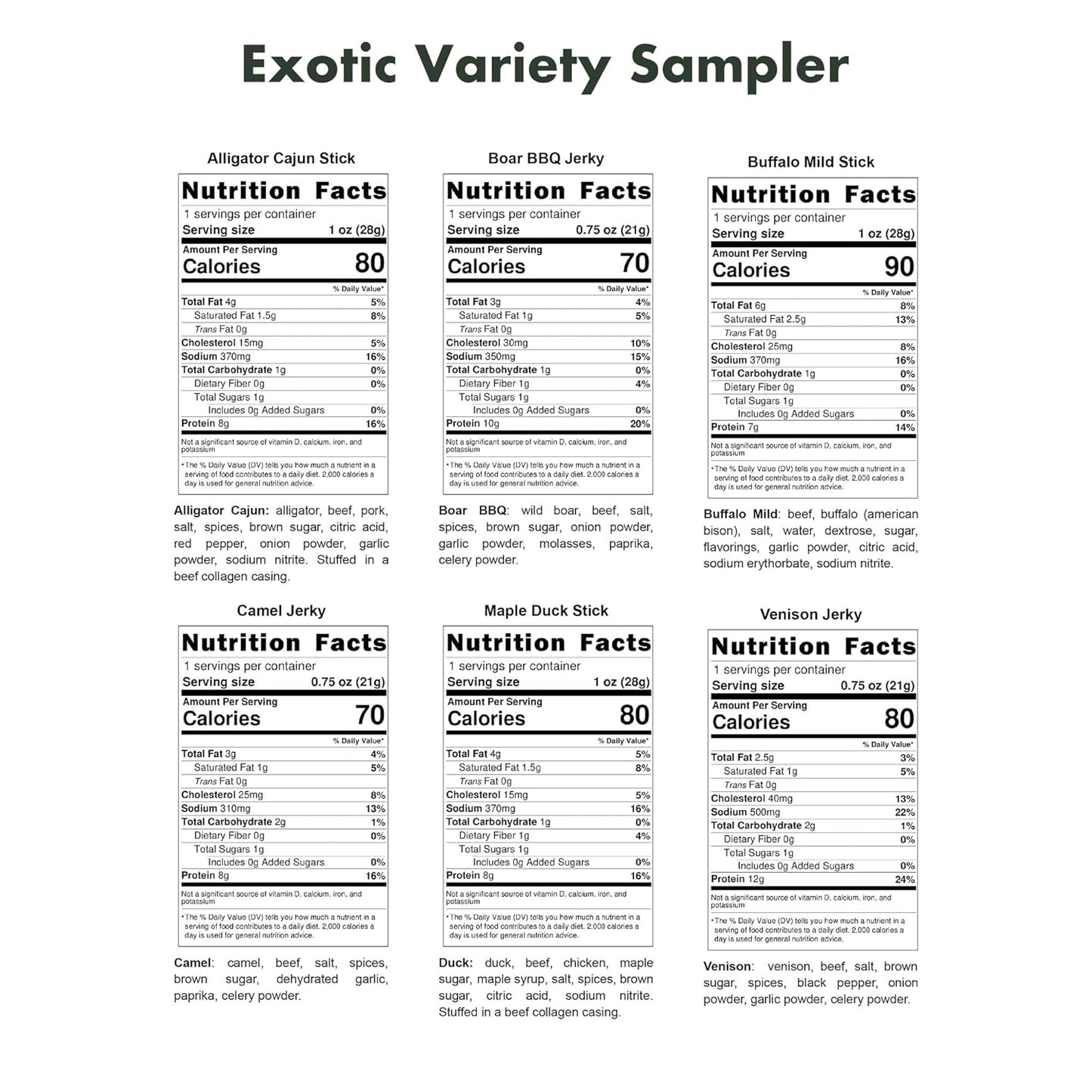 Buffalo_Bob's_Wild_Game_Meat_Snacks_(6_Pack),_Beef_Jerky_Variety_Pack,_Jerky_Gift_Baskets_for_Fathers/Dad,_Exotic_Random_Jerky_Sampler_Set,_Mens_Hunting_Stocking_Stuffers,_Jerky_Gift_Set