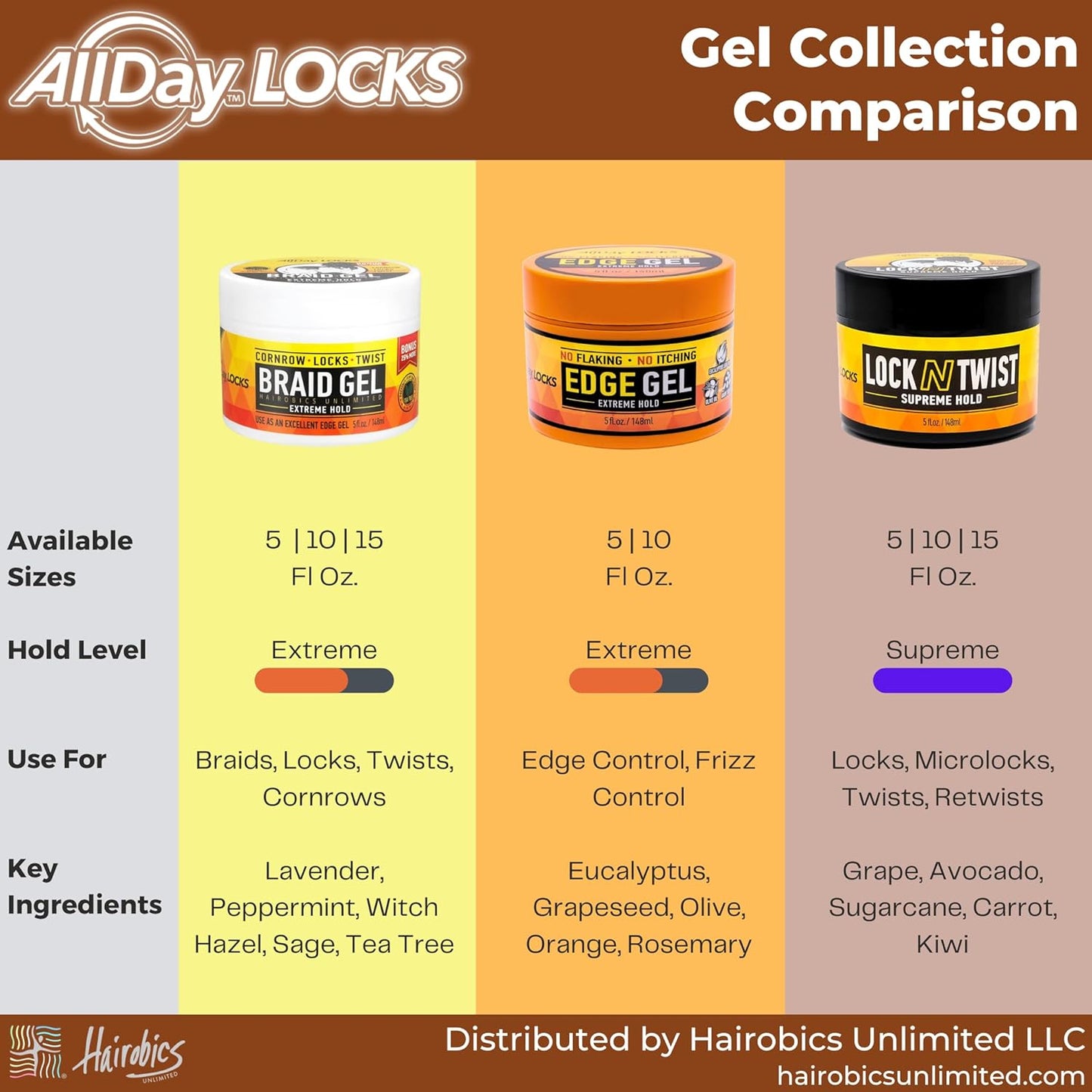 AllDay_Locks_Edge_Gel_|_Extreme_Hold_Edge_Control_Gel_|_No_Flaking,_Itching,_or_Split_Ends_|_Long_Lasting_Style_for_Braids,_Locks,_Twists,_Cornrows