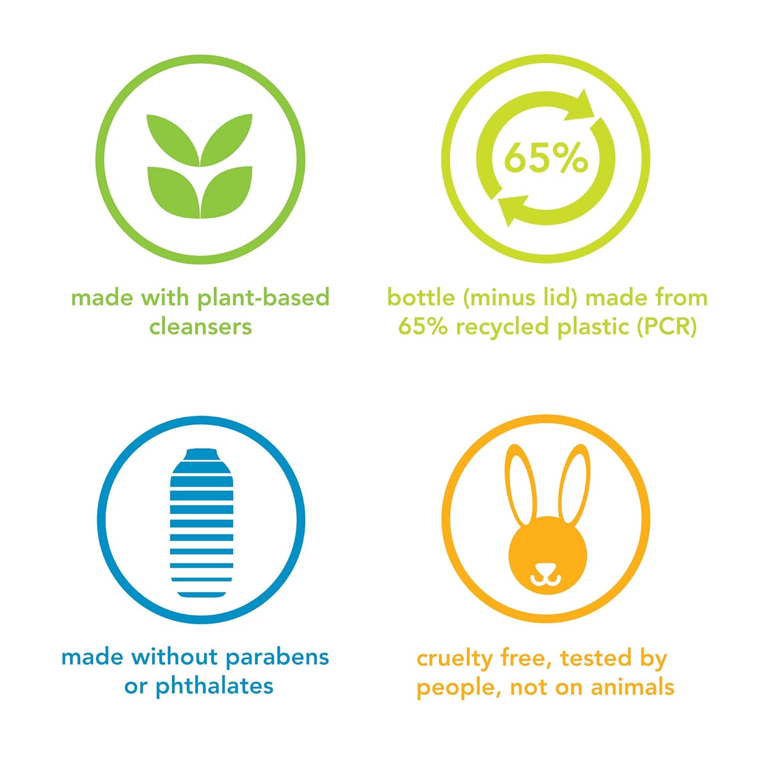 Men_Body_Wash_Gel_-_Parabens_+_Phthalates_Free_-_Cruelty_Free_-_USA_Made