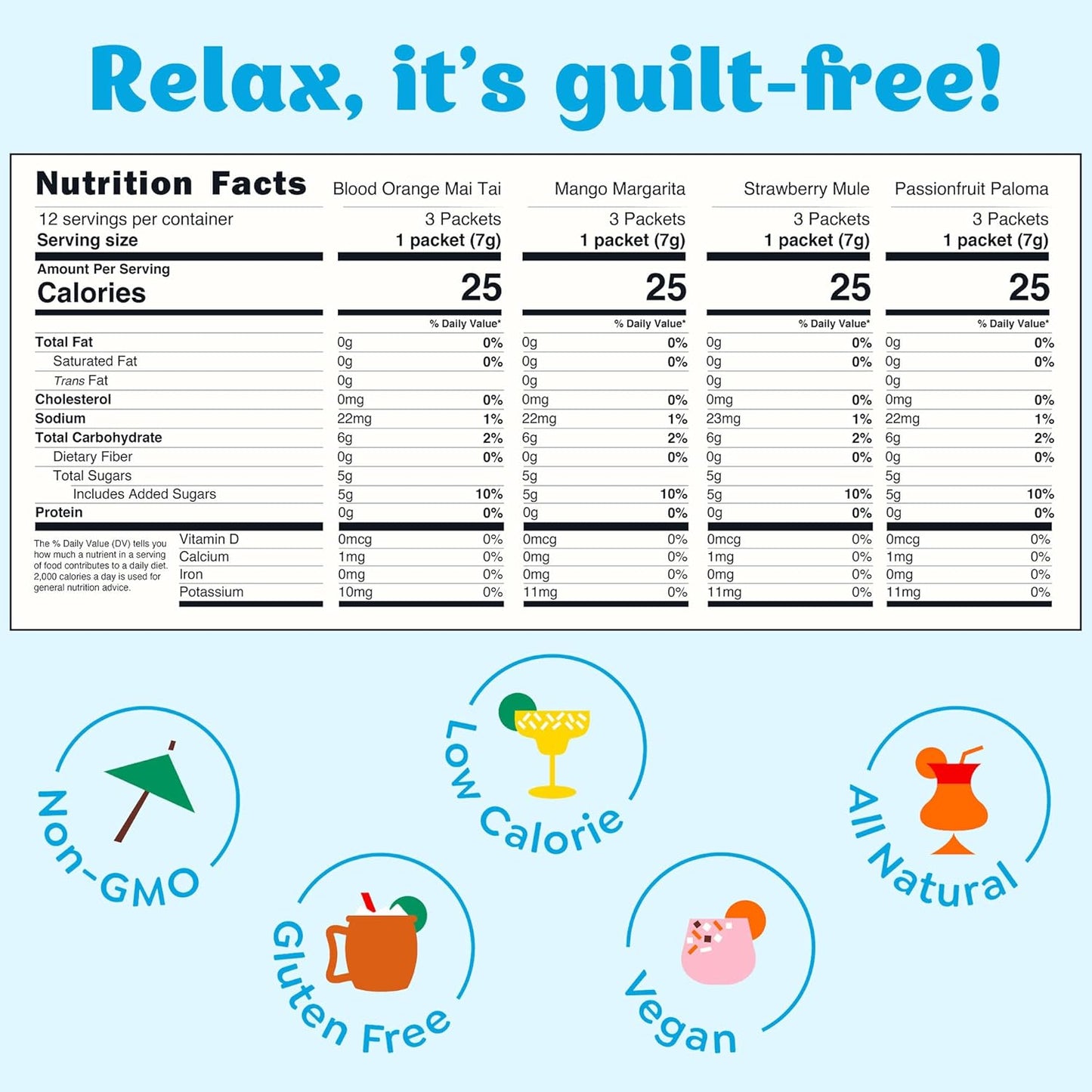 Variety_Pack,_Makes_12_Drinks,_Skinny_Cocktail_Mixers,_Mocktails_Non-Alcoholic_Drinks_-_Made_With_Real_Fruit_-_Vegan_Low-Carb,_Low-Sugar,_Non-GMO,_Dairy_Free,_Gluten_Free,_Easy_to_Mix
