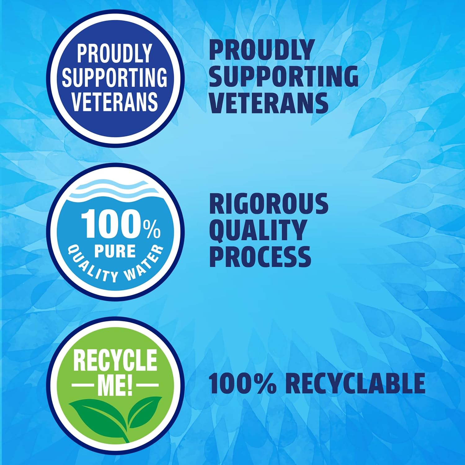 Pure_Life,_Purified_Water,_8_Fl_Oz,_Plastic_Bottled_Water,_24_Pack