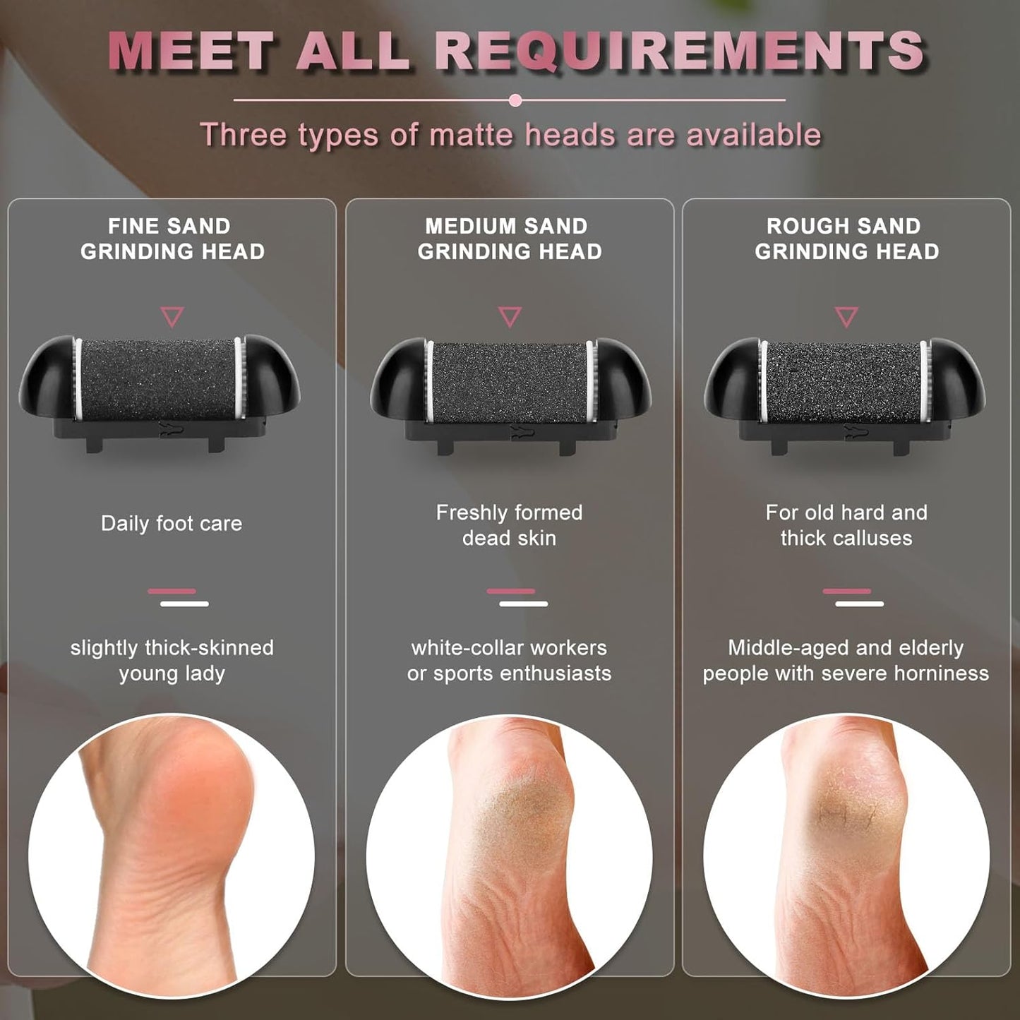 Electric_Callus_Remover_for_Feet,_Rechargeable_Portable_Electronic_Foot_File_Pedicure_Kit,_Waterproof_Foot_Scrubber_File,_Professional_Pedicure_Tools,_Foot_Care_for_Dead_Skin_Ideal_Gift,_3_Rollers