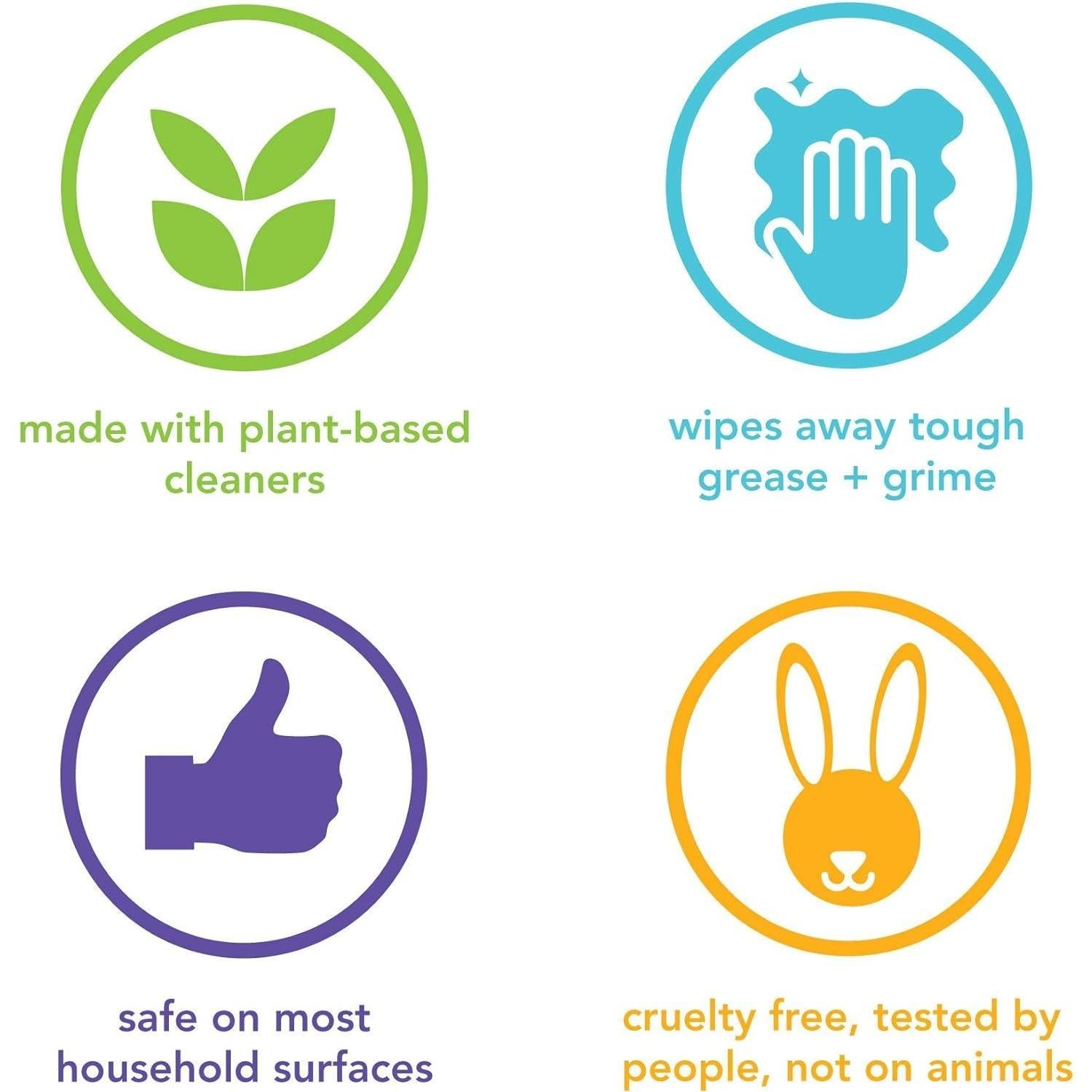 Method_All-Purpose_Cleaner_Spray,_French_Lavender,_Plant-Based_and_Biodegradable_Formula_Perfect_for_Most_Counters,_Tiles_and_More,_28_Fl_Oz