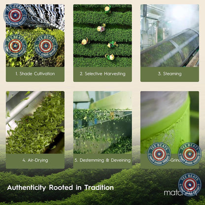 MatchAiA_Premium_Culinary_Grade,_USDA-Certified_Organic_Matcha,_100%_Pure_Green_Tea_Powder,_Perfect_for_Lattes,_Smoothies,_Desserts_and_Baking,_Sugar_Free,_Gluten_Free_(60g_/_2.1oz_Pouch)