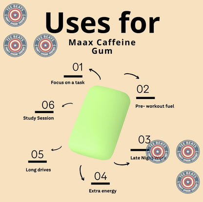 Maax_Caffeine_Energy_Gum_|_Focus_125mg_of_per_piece_Spearmint_25_pieces_container