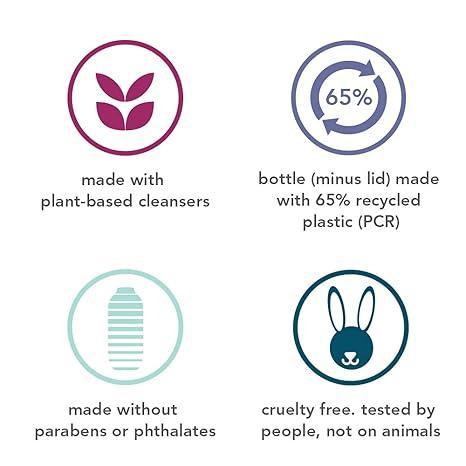 Method_Body_Wash,_Wind_Down,_Paraben_and_Phthalate_Free,_18_oz_(Pack_of_1)